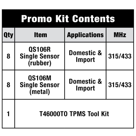 TPM9021 Standard Ignition Tire Pressure Monitoring System (TPMS) Sensor Service Kit Standard Ignition Canada