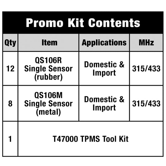TPM9022 Standard Ignition Tire Pressure Monitoring System (TPMS) Sensor Service Kit Standard Ignition Canada