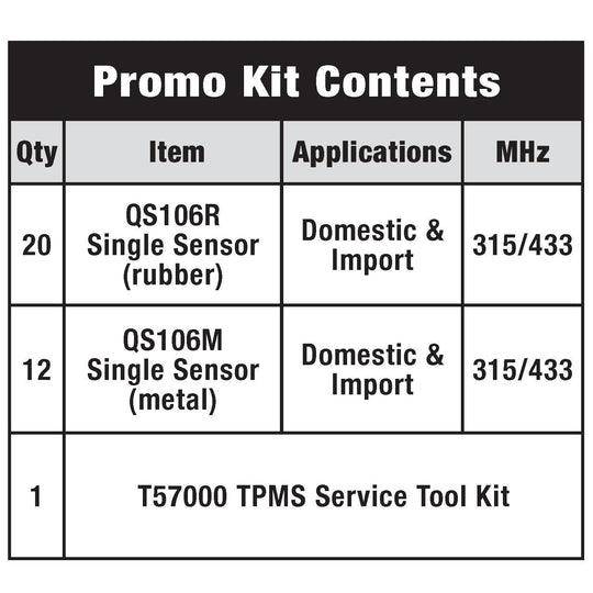 TPM9024 Standard Ignition Tire Pressure Monitoring System (TPMS) Sensor Service Kit Standard Ignition Canada