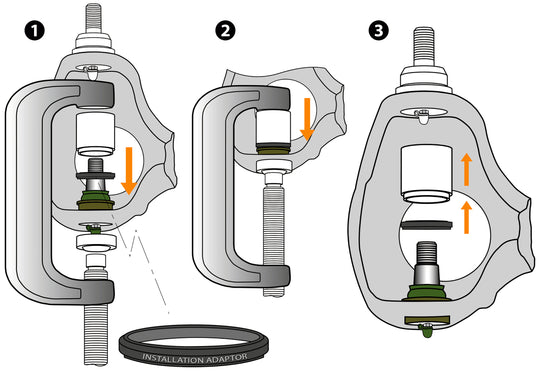 TXK3185 Suspension Ball Joint Mevotech TTX Canada