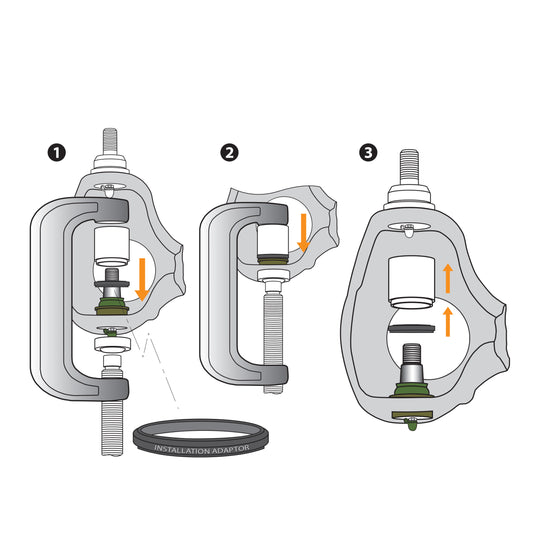 TXK8195T Suspension Ball Joint Mevotech TTX Canada