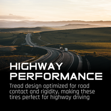 Load image into Gallery viewer, S5542788 275/55R20 Sailun TerraMax HLT 117T Sailun Tires Canada