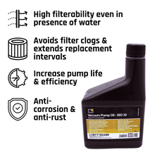 Load image into Gallery viewer, VACOIL32OZ Tectonic A/C System Vaccum Pump Oil Tectonic Canada