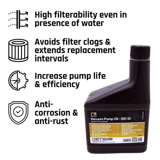 VACOIL32OZ Tectonic A/C System Vaccum Pump Oil Tectonic Canada