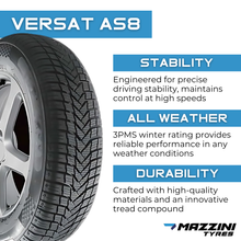 Load image into Gallery viewer, MZ1756515AW 175/65R15 Mazzini Versat-AS8 84H Mazzini Tires Canada