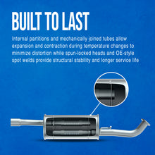 Load image into Gallery viewer, 28010 Exhaust Muffler Walker Exhaust Canada