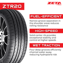 Load image into Gallery viewer, ZT1855515-2PK 185/55R15 Zeta ZTR20 82V - 2 Pack Zeta Tires Canada