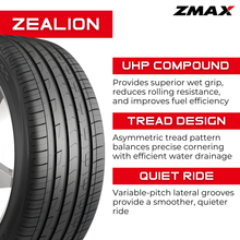 Load image into Gallery viewer, 2EZM974F 265/40ZR21XL Zmax iLink Zealion 105W Zmax iLink Tires Canada