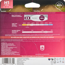 Load image into Gallery viewer, H1VPB2 Philips VisionPlus Headlight H1 - VisionPlus - Twin Blister Pack Philips Bulbs
