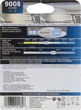 Load image into Gallery viewer, 9008CVPB1 Philips CrystalVision platinum Headlight 9008 - CrystalVision Platinum - Single Blister Pack Philips Bulbs