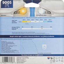 Load image into Gallery viewer, 9005CVB2 Philips CrystalVision ultra Headlight 9005 - CrystalVision Ultra - Twin Blister Pack Philips Bulbs