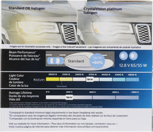 Load image into Gallery viewer, 9007CVPS2 Philips CrystalVision platinum Headlight 9007 - CrystalVision Platinum - Twin Special Pack Philips Bulbs