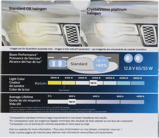 9007CVPS2 Philips CrystalVision platinum Headlight 9007 - CrystalVision Platinum - Twin Special Pack Philips Bulbs