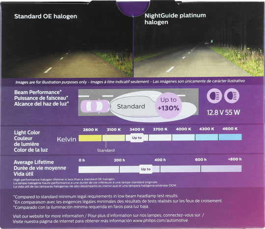 9006XSNGPS2 Philips NightGuide platinum Headlight 9006XS - NightGuide Platinum - Twin Special Pack Philips Bulbs