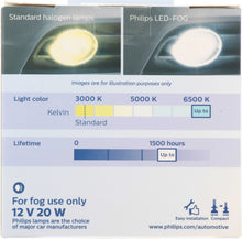 Load image into Gallery viewer, 9145UEFLED Philips Untinon Essential - Ultinon Essential LED Fog Philips Bulbs