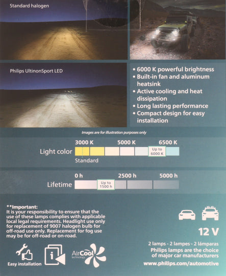 9007USLED Philips Ultinon Sport - UltinonSport LED Philips Bulbs