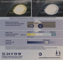 Load image into Gallery viewer, H3UELED Philips Ultinon Essential - Ultinon Essential Philips Bulbs