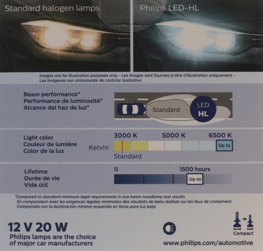 H9UELED Philips Ultinon Essential - Ultinon Essential Philips Bulbs