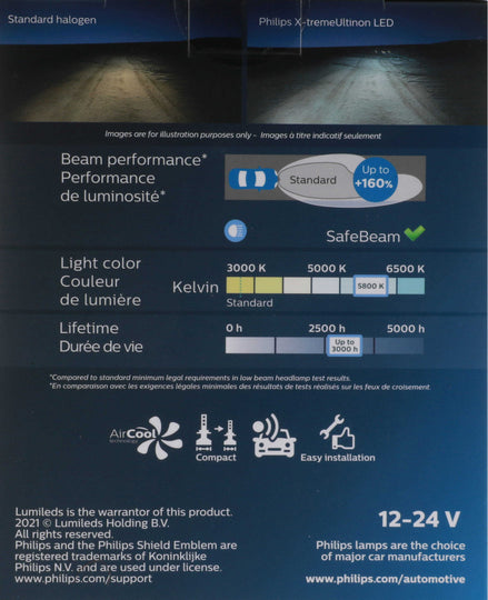 H1XULED Philips X-tremeUltinon LED H1XULED - X-tremeUltinon LED Philips Bulbs