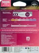 Load image into Gallery viewer, 9006VPB1 Philips VisionPlus Headlight 9006 - VisionPlus - Single Blister Pack Philips Bulbs