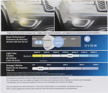 Load image into Gallery viewer, H3CVPS2 Philips CrystalVision platinum Foglight H3 - CrystalVision Platinum - Twin Special Pack Philips Bulbs