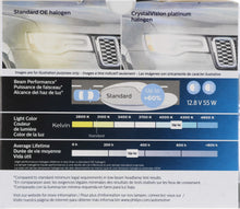 Load image into Gallery viewer, 9006XSCVPS2 Philips CrystalVision platinum Headlight 9006XS - CrystalVision Platinum - Twin Special Pack Philips Bulbs