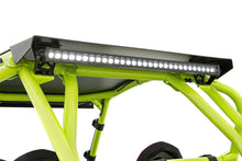 Load image into Gallery viewer, 93094 Polaris Rear-Facing 30-inch LED Kit (19-21 RZR Turbo S) Rough Country Canada