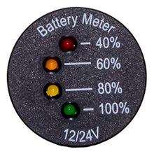 Load image into Gallery viewer, 3938-11 Power Outlet Pico 12V to 24V DC LED Indicator Digital Voltmeter Pico Wiring